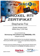 Zertifikat INNOXEL RTI